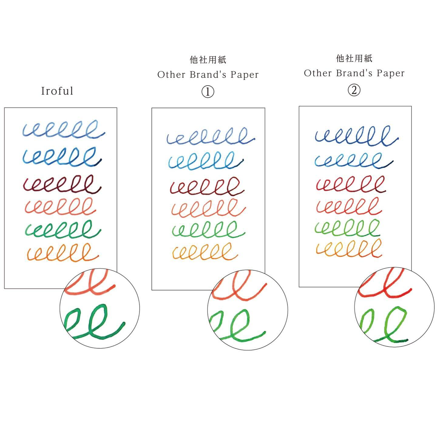 可能是顯示的文字是「 Iroful 他社用紙 OtherBrand'sPaper Other Brand's Pap 1 他社用紙 Other Brand's OtherBrand'sPaper Pape elllll ccll celle elll welle celll elle elle ceell celll celll cllll U el wellle ccell celll celll cclll elll d el 」的圖形